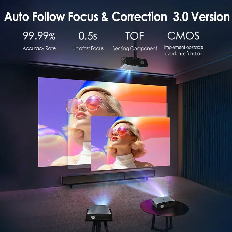 4K Android 14 Home Projector with Netflix and Dolby Sound