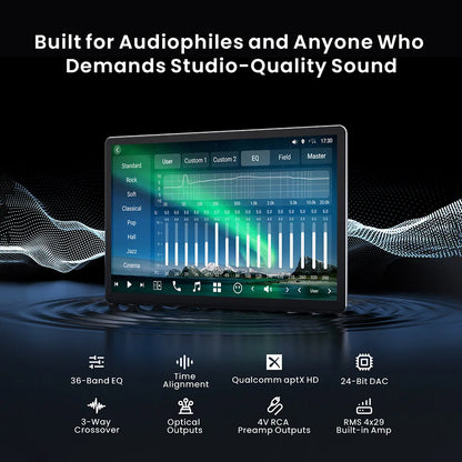 14.1 Smart Android Car Stereo 1DIN Bluetooth GPS
