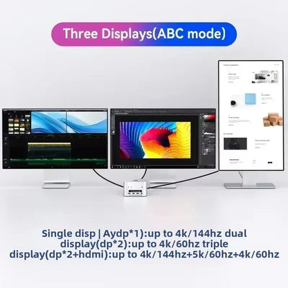 40Gbps USB-C Docking Station Dual NVMe DP 4K144Hz