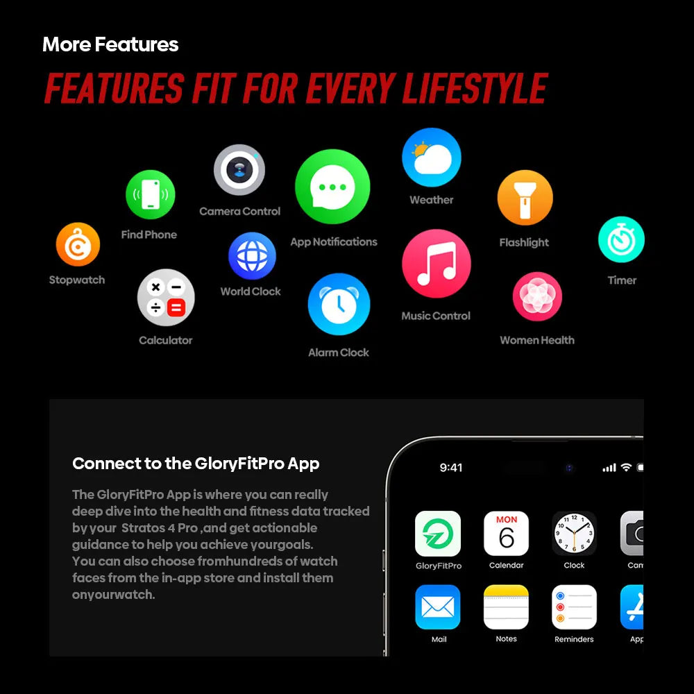 1.43 Inch AMOLED Fitness Smart Watch GPS Workout Tracker