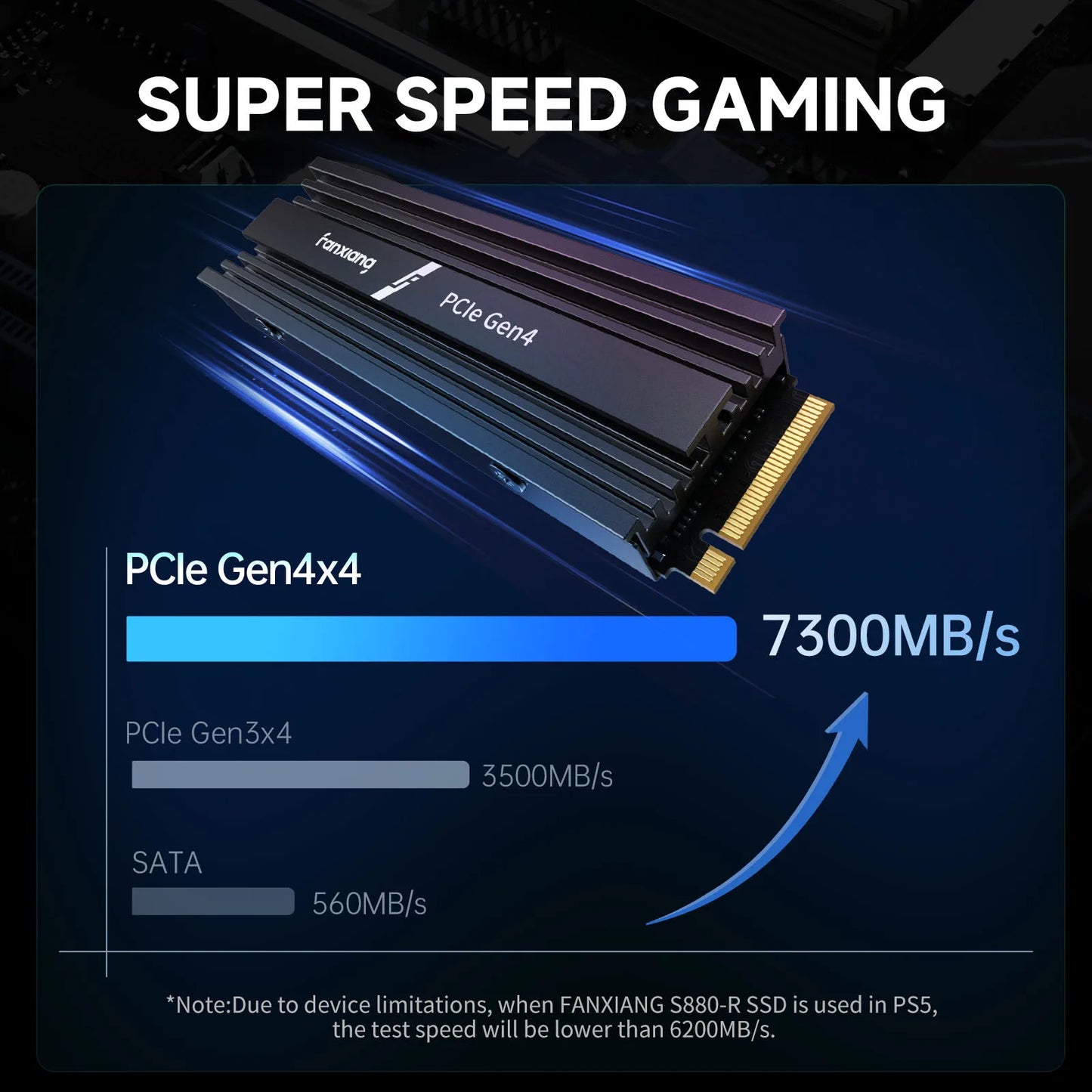 High-Speed 2TB Internal SSD for PC & PS5