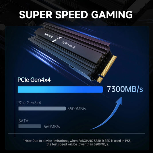 High-Speed 2TB Internal SSD for PC & PS5