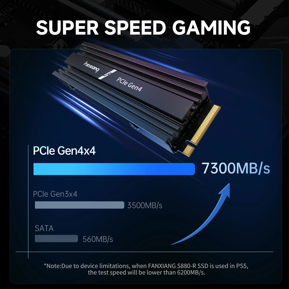 4TB High-Performance M.2 SSD Drive with Cooling