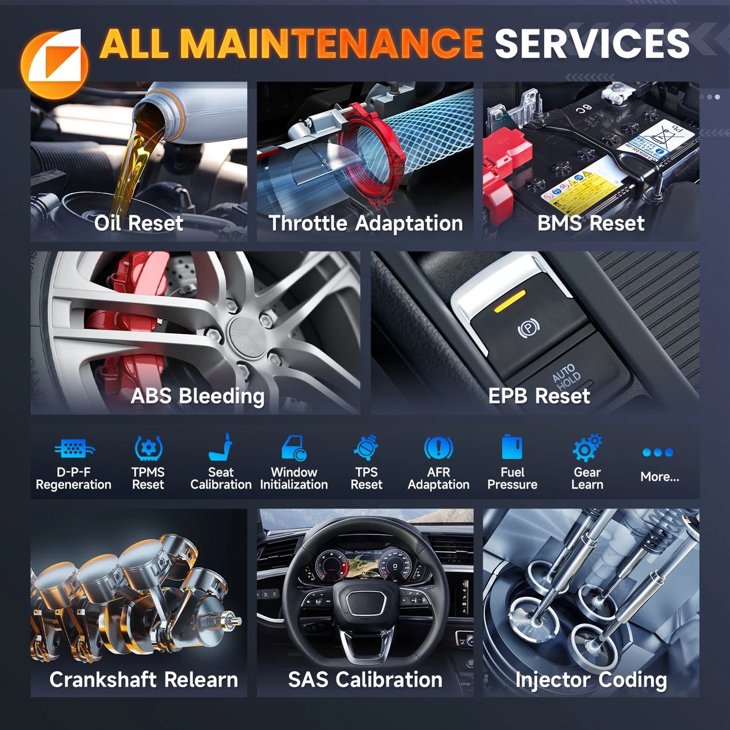 OBD2 Full System Diagnostic Scanner ECU Coding Active Test