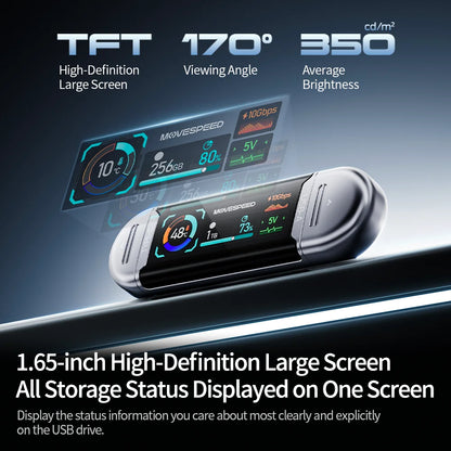 High Speed 2TB USB 3.2 Gen2 Type-C SSD Pen Drive