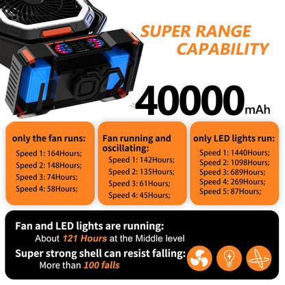 Portable Camping Fan with LED Light and 40000mAh Battery