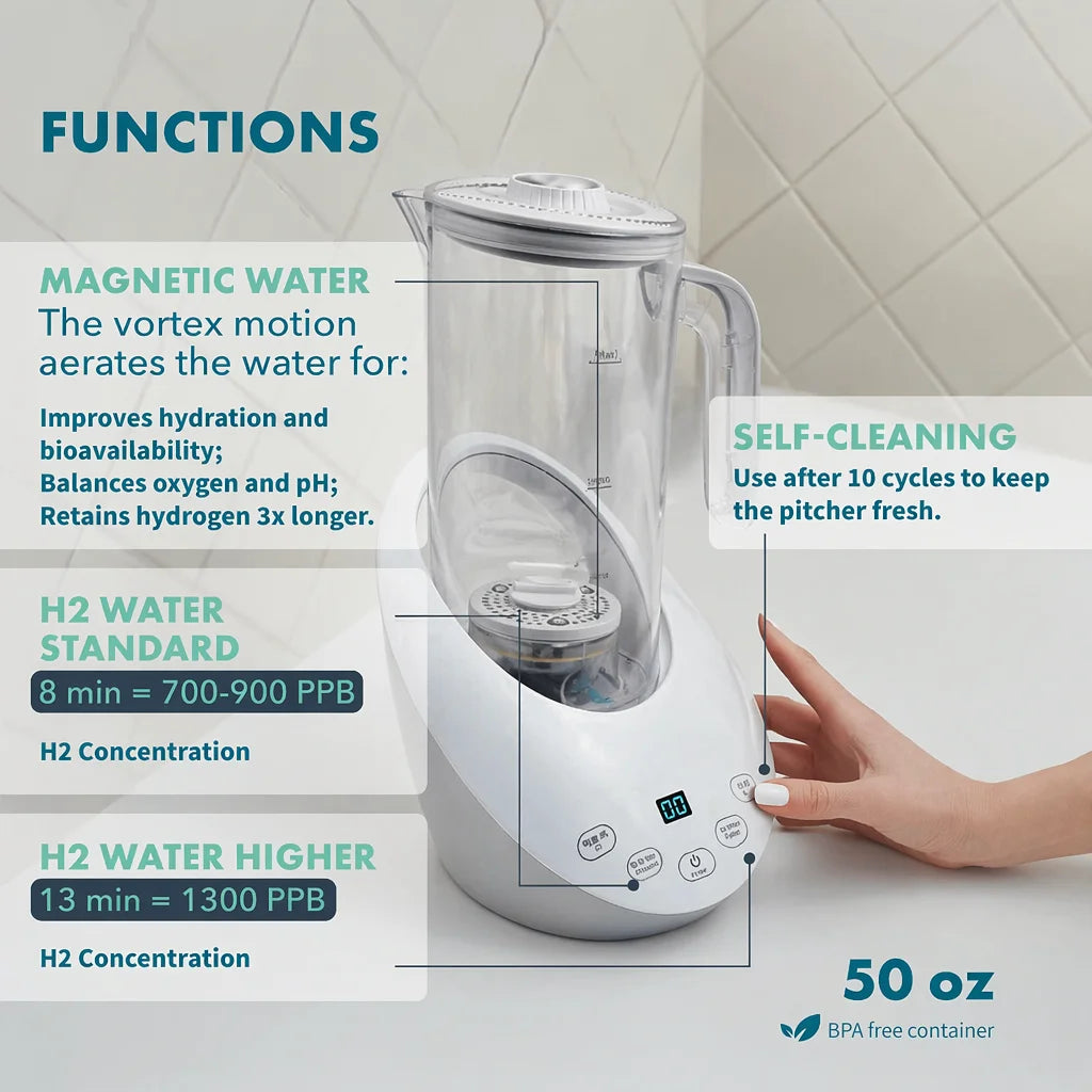 Hydrogen Water Pitcher BPA-Free SPE PEM Hydrogen Generator