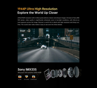 Smart 1944P Car Dash Camera Dual Lens GPS 64G Recorder