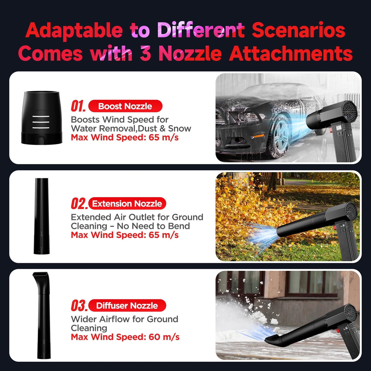 Cordless 4000mAh Turbo Fan with Cleaning Nozzles