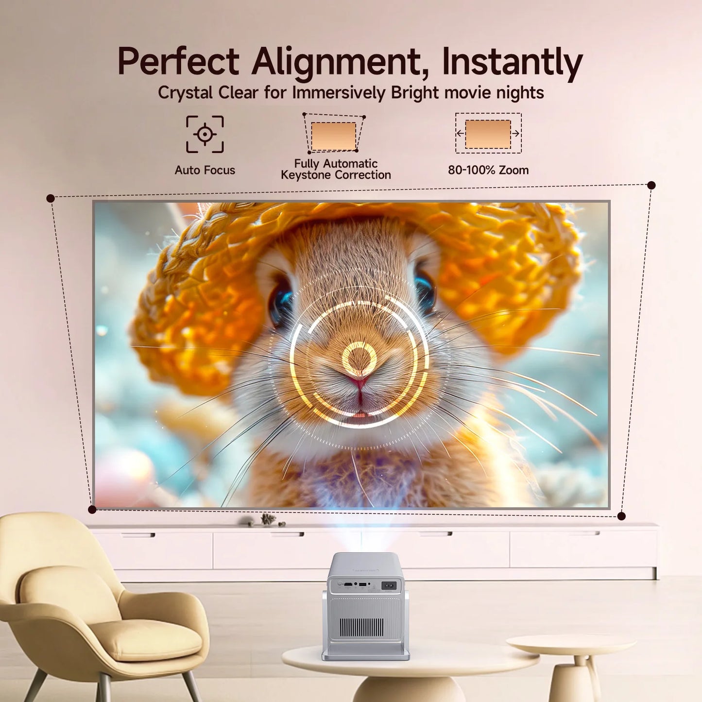 1080P Projector 1000 ANSI Android 14 WiFi 6 Bluetooth 5.4