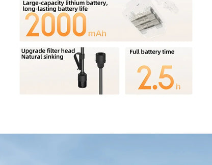 Portable Wireless Car Washer 160L/h High Pressure Cleaning