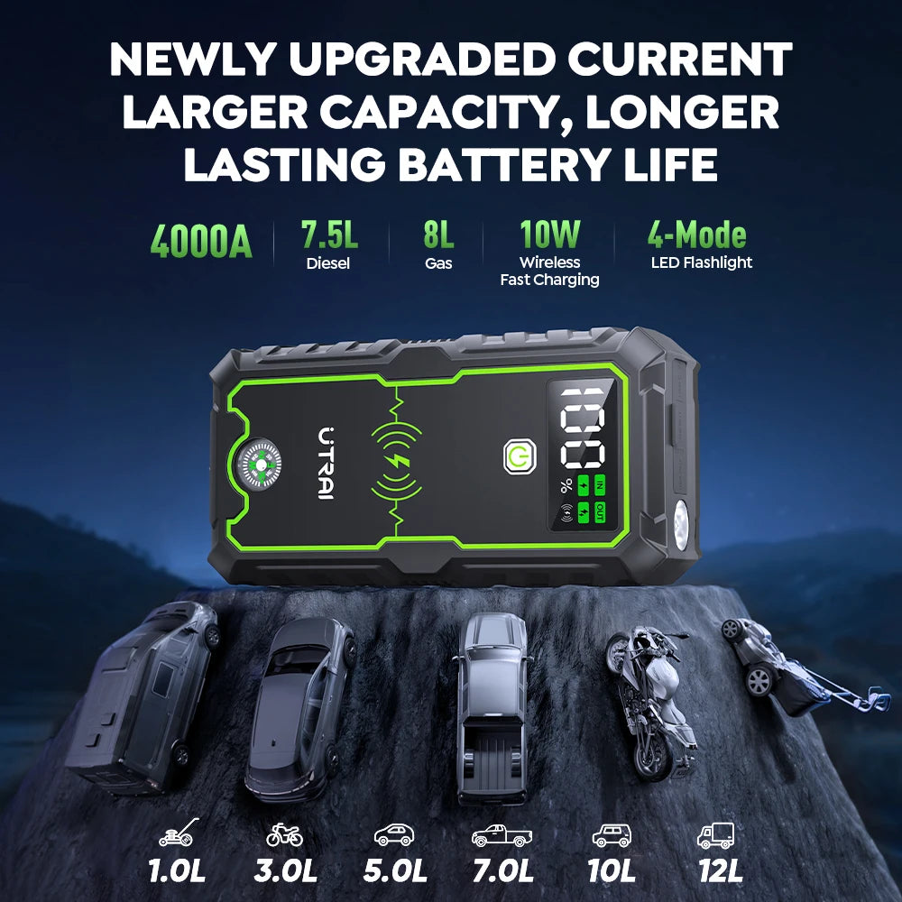 Portable 4000A Car Jump Starter 16000mAh Wireless Charging