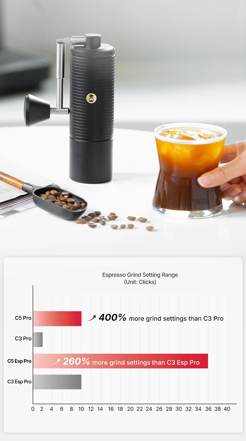 Portable Hand Coffee Grinder with Precision Grinding