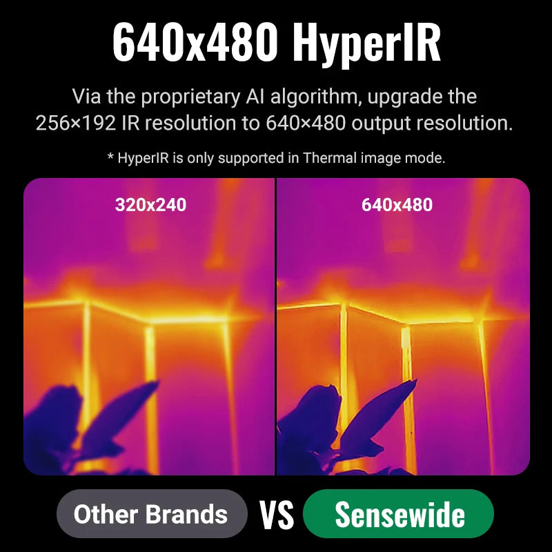 Professional Thermal Imaging Camera 640x480 25Hz 64GB