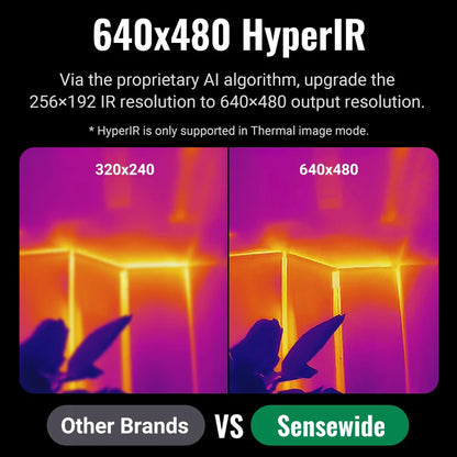 Professional Thermal Imaging Camera 640x480 25Hz 64GB