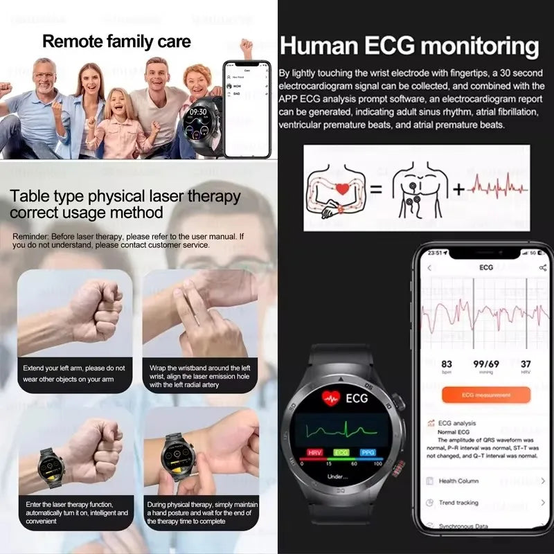 Red Uric Acid and Body Fat Tracking Smartwatch