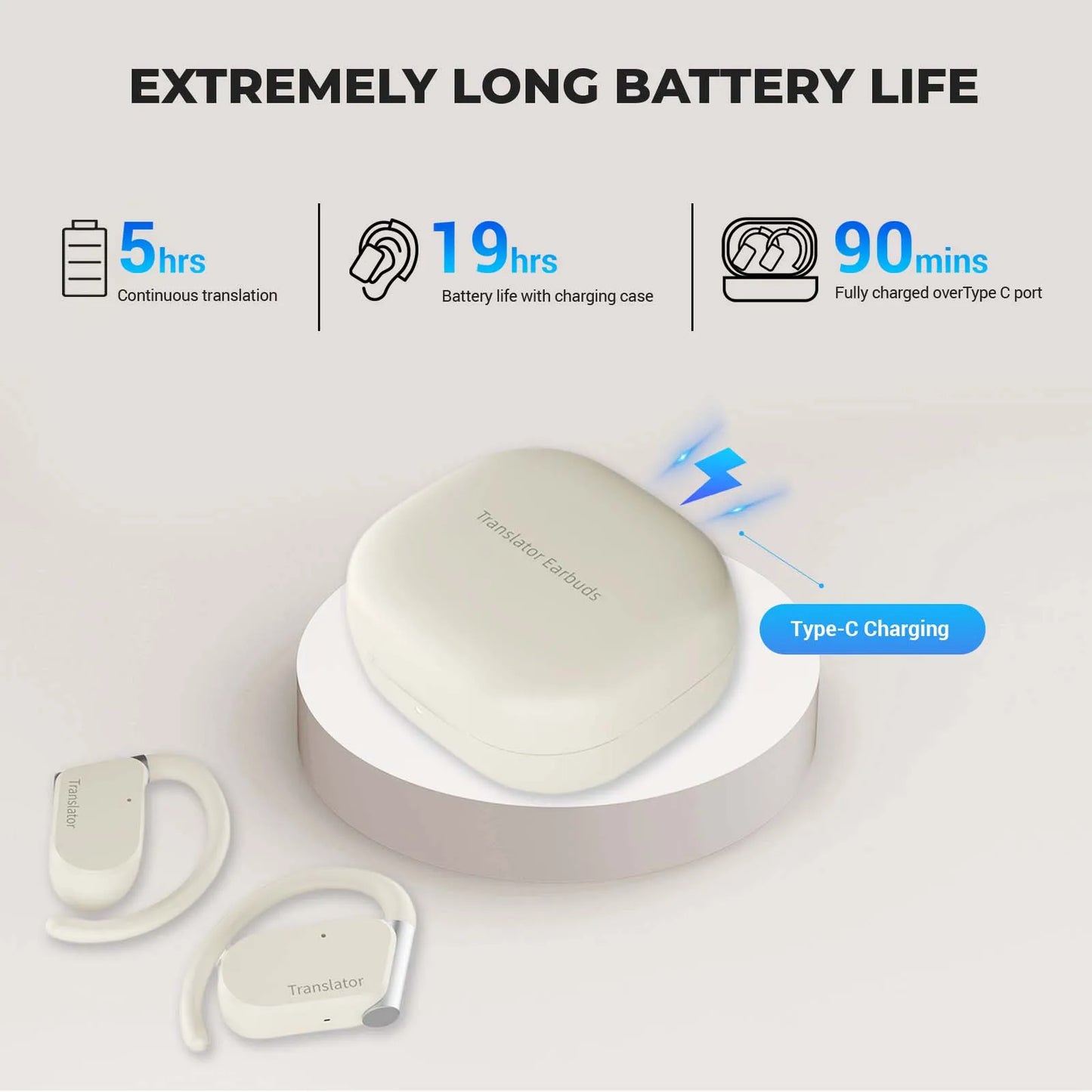 Two Way Translation Earphones with 144 Languages and Offline Mode