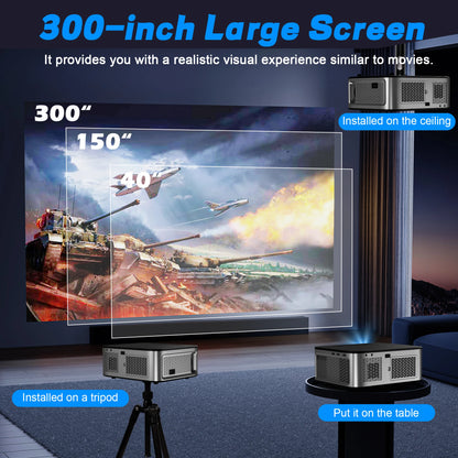8K Android Beamer 35000 Lumens Dual Band Wi-Fi Projector