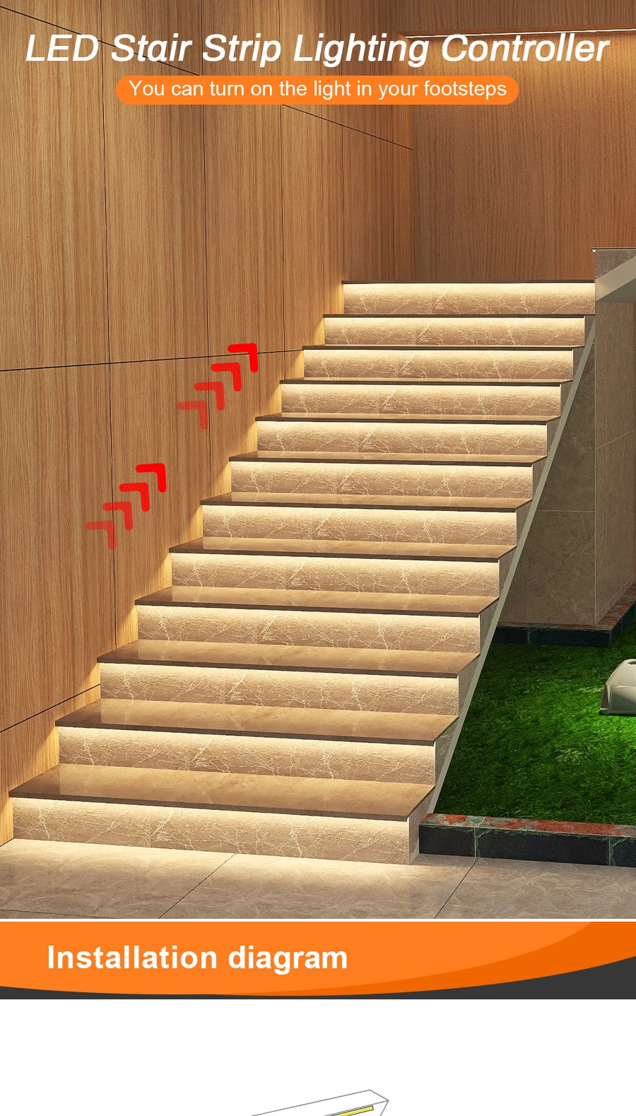 Warm White 12 Steps Stair Lighting Sensor Kit