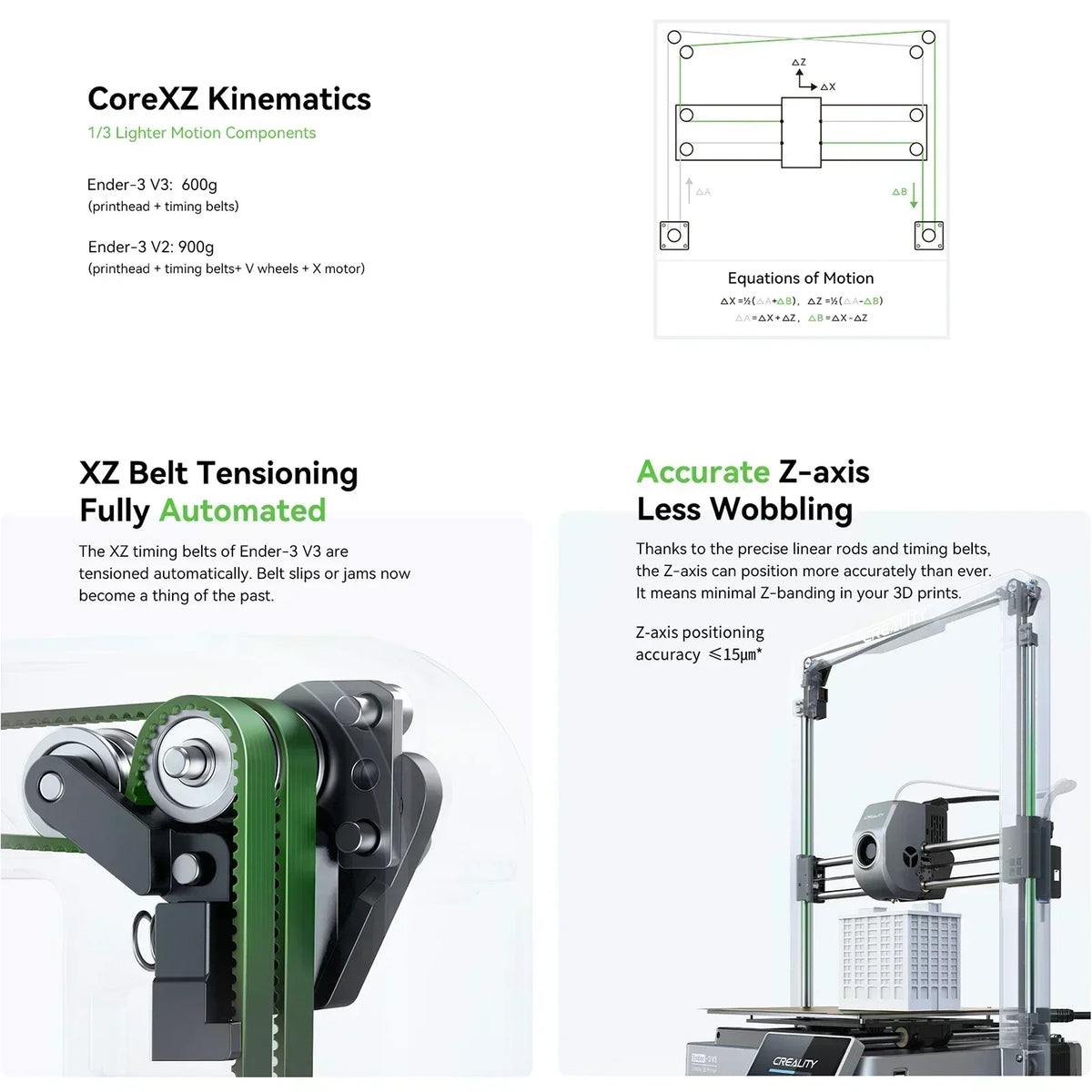 High Speed CoreXZ 3D Printer Auto Leveling 600mm/s