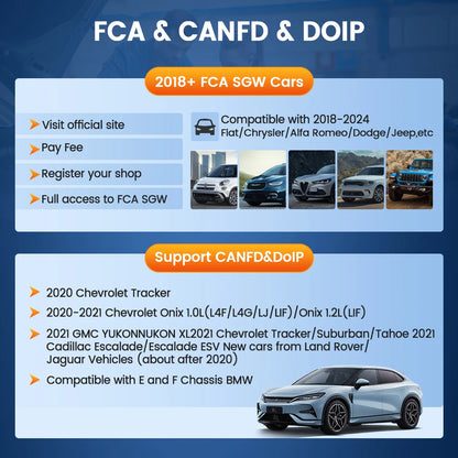 All-System Car Diagnostic Tool with Endoscope Access