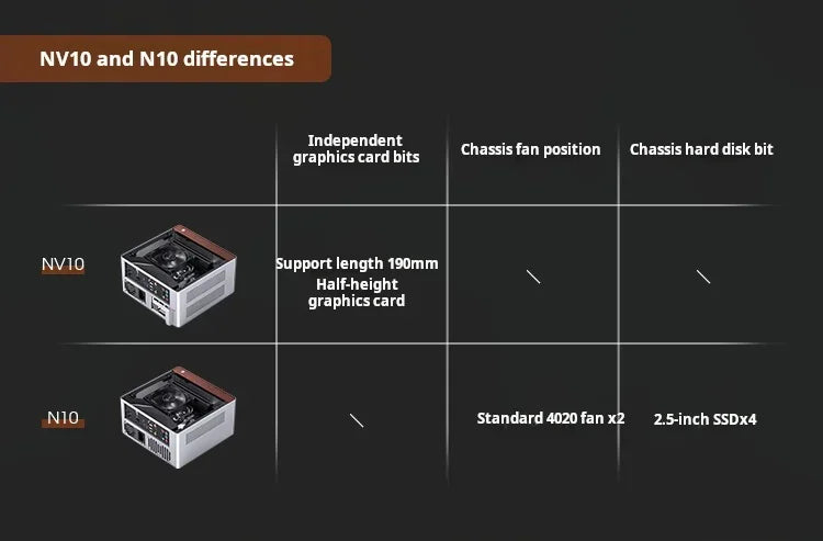 NV10 ITX Mini PC Case Full Aluminium Compact Design