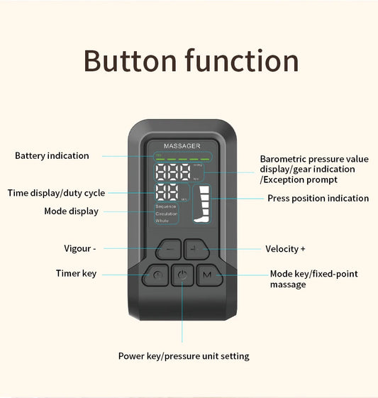 Dual Air Compression Leg Massager for Full Relief