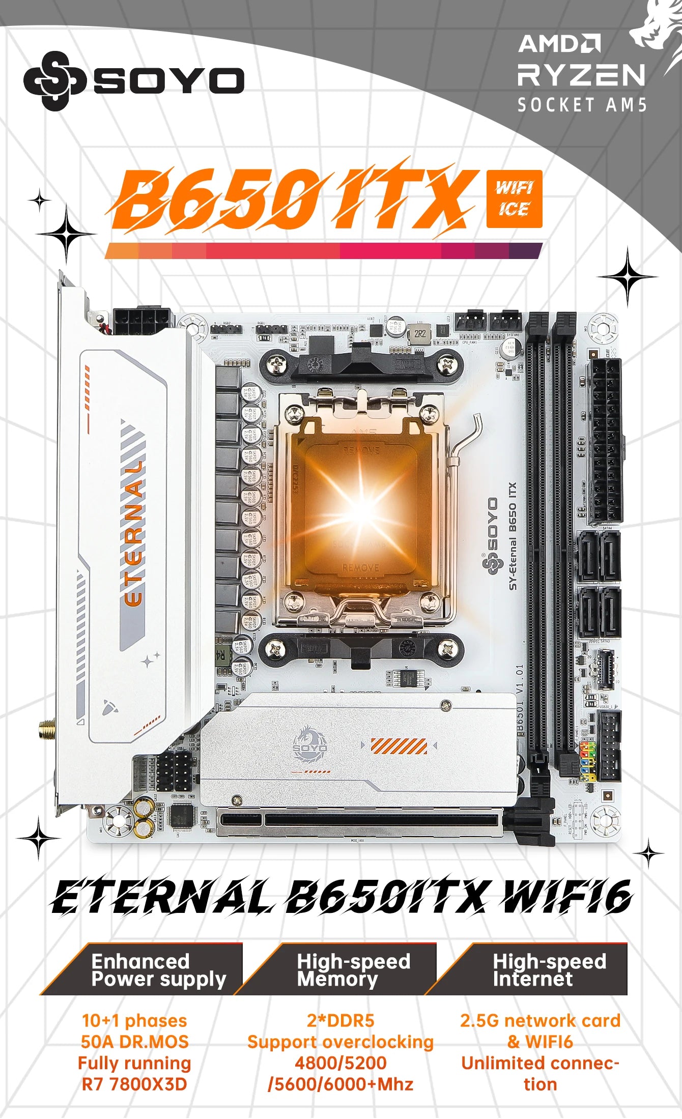 B650 ITX Gaming Motherboard DDR5 PCIe 5.0 WiFi
