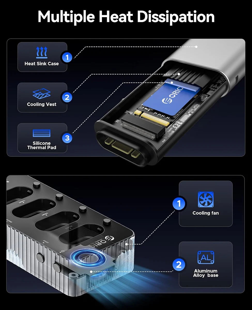 2 Bay USB4 M.2 NVMe SSD Docking Station 40Gbps