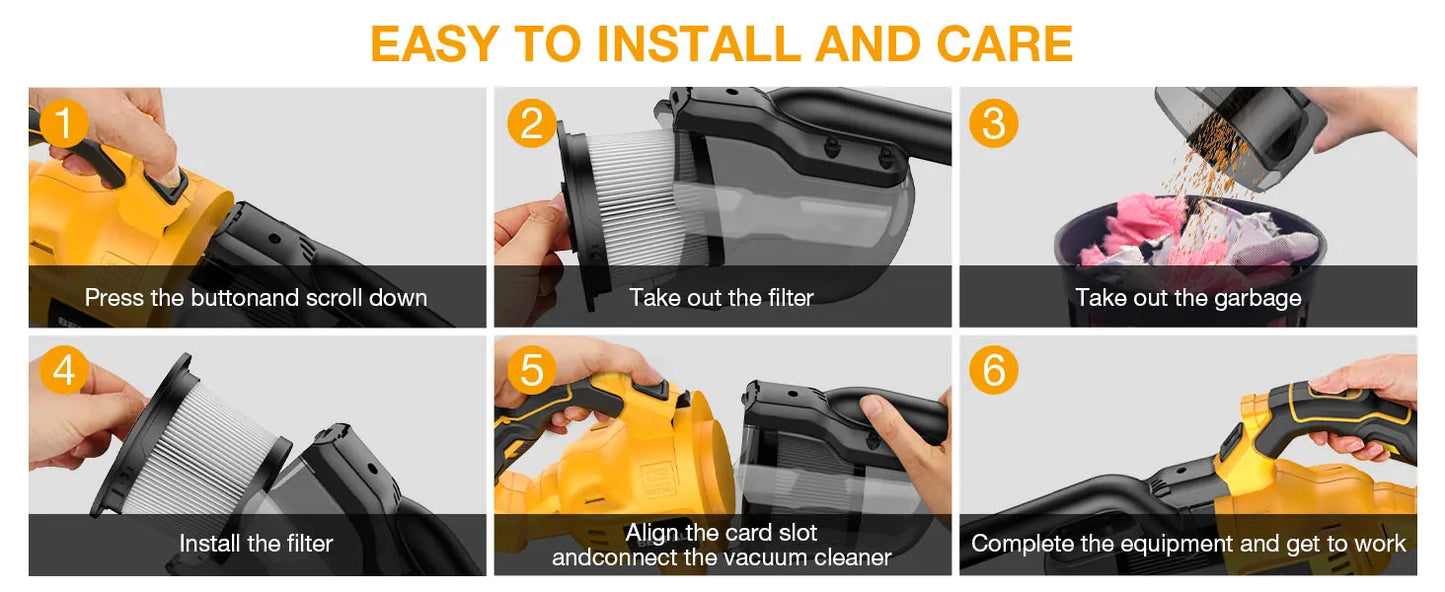 Portable Electric Vacuum Cleaner with 2 Filters for 20V Battery