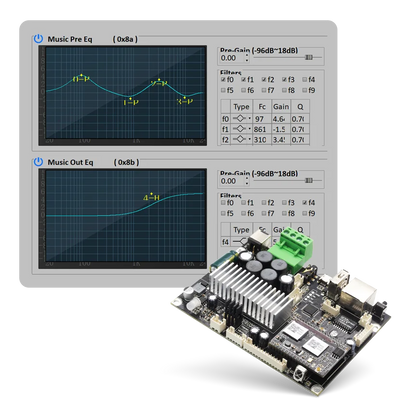 Multiroom WiFi Stereo Amp Board with Remote and DAC