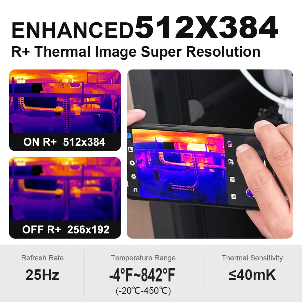 Portable 256×192 Thermal Camera for HVAC Auto Home Repairs