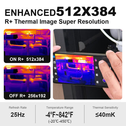 Portable 256×192 Thermal Camera for HVAC Auto Home Repairs