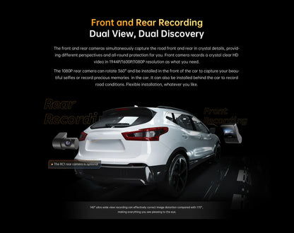 Smart 1944P Car Dash Camera Dual Lens GPS 64G Recorder