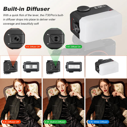 Portable 2.8 TTL Mini Flash for Sony