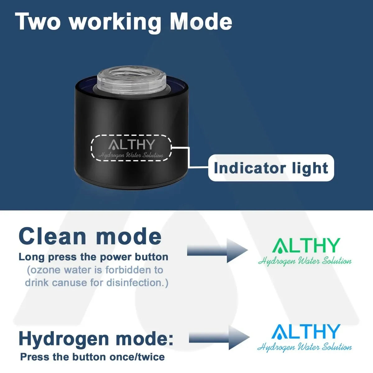Rechargeable Hydrogen Water Generator Bottle with H2 Inhalation