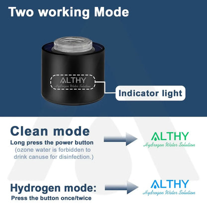 Rechargeable Hydrogen Water Generator Bottle with H2 Inhalation