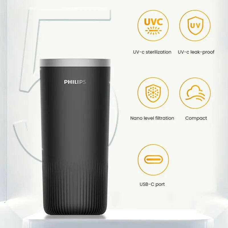 Philips Gopure Car Air Purifier with Nano and UVC Filtration USB