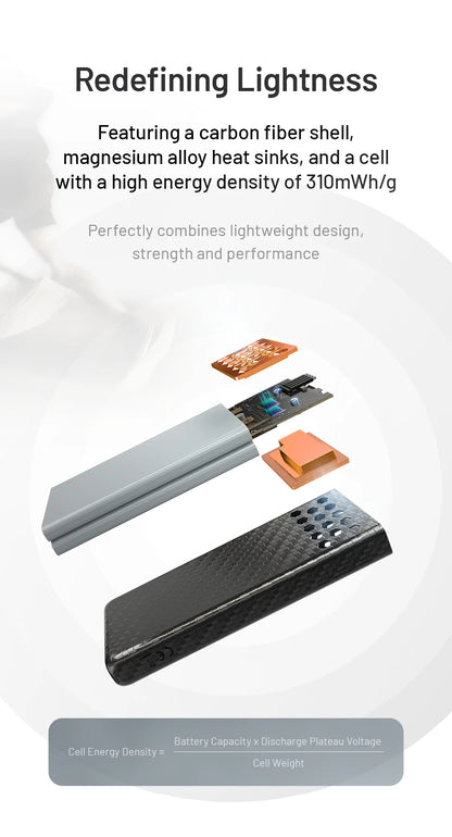 Portable 10000mAh Fast Charging Orange Power Bank