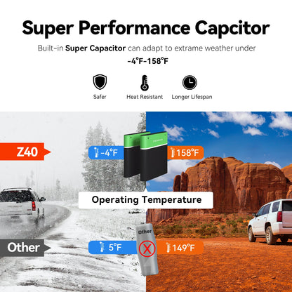 HD Dual Car Camera 1944P Recorder Plus 64G Memory Card