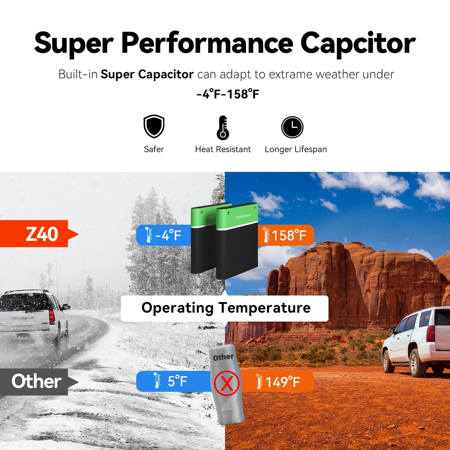 Smart 1944P Dual Dash Cam with Loop Recording Feature