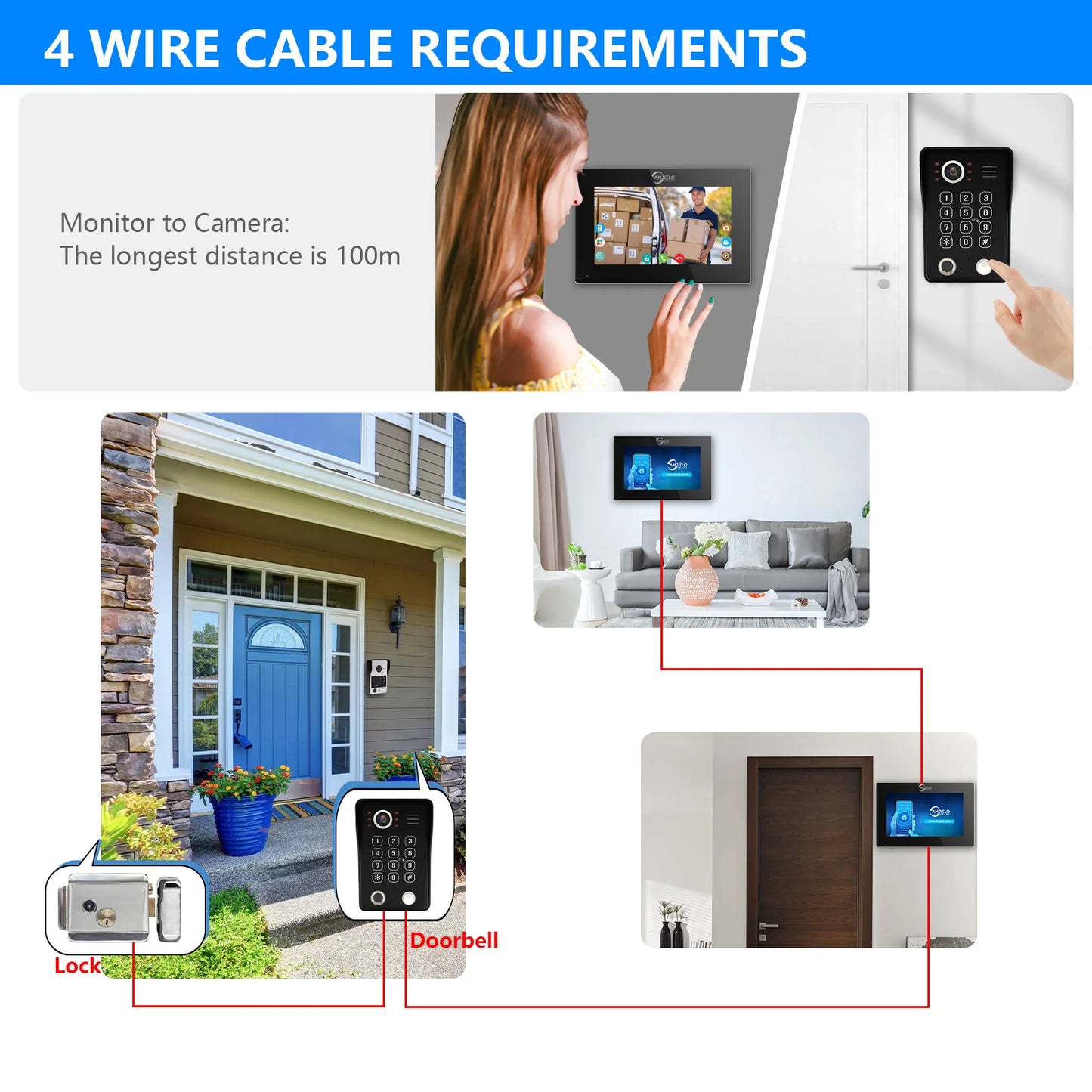 White 7" 1080p Doorphone with Touch Display & Motion Detection