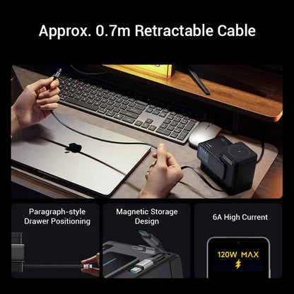 140W GaN USB-C Charging Station Wireless Display