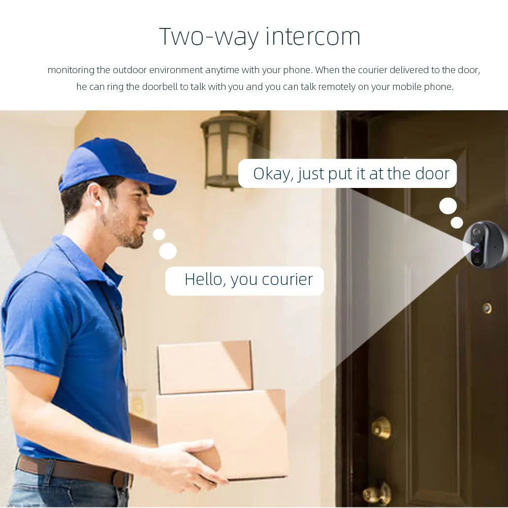 3MP Smart WiFi Door Viewer with PIR Motion Detection
