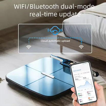Smart WiFi Bathroom Scale with 8 Electrodes Body Analysis