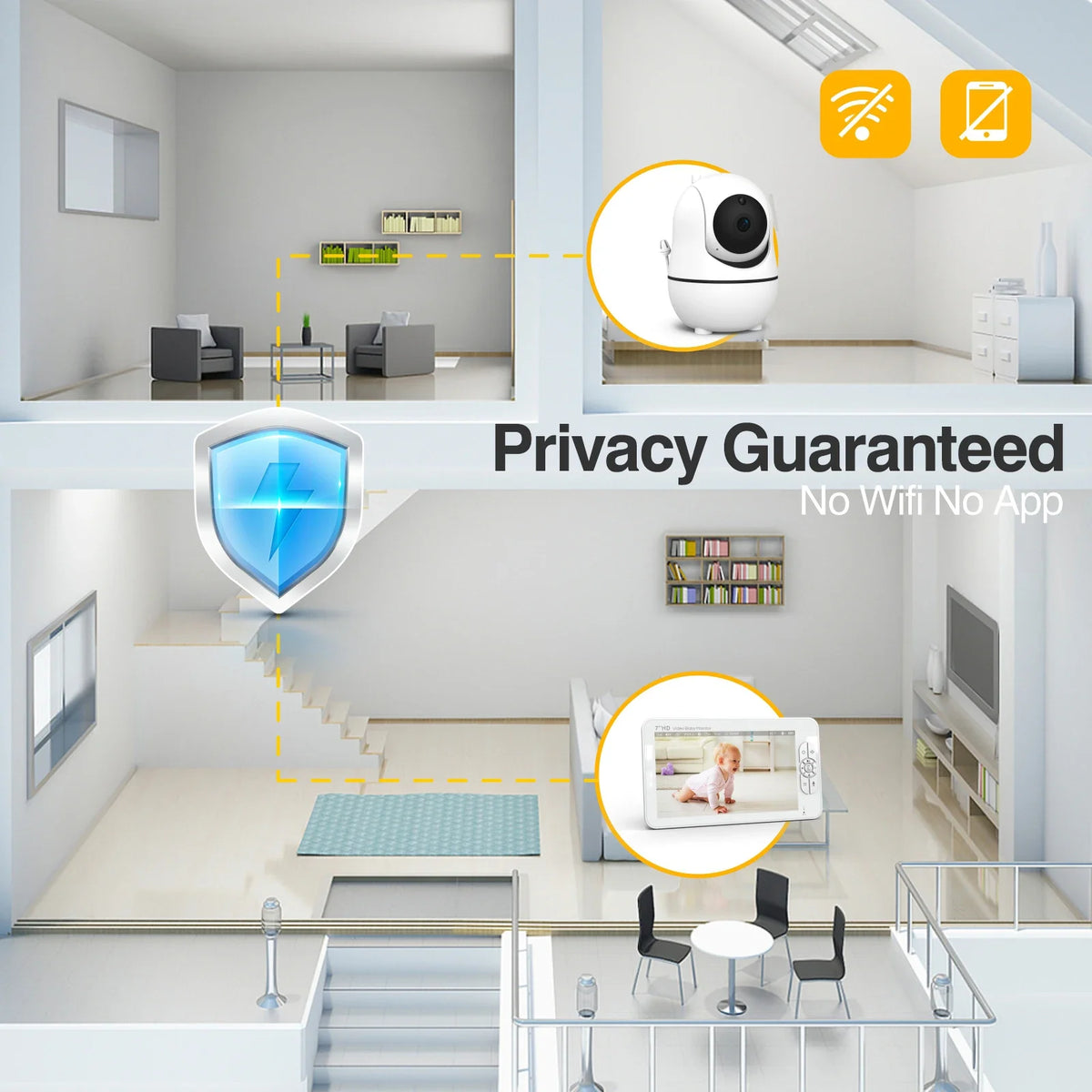 Portable 7" Video Baby Monitor with Zoom and Tilt