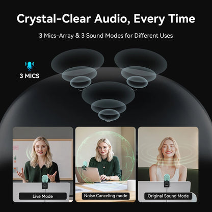 USB 4K Webcam Piko Green with Built-in Microphones