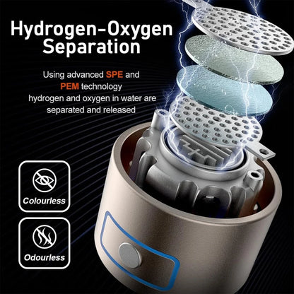 350ML Portable Hydrogen Water Maker Rechargeable