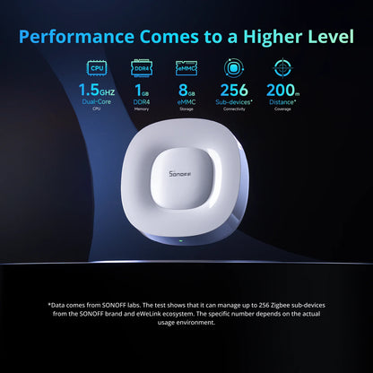 Zigbee Matter Gateway Multi-Mode Smart Home Hub