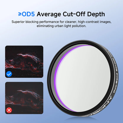 7nm Dual-Band SII OIII Nebula Filter for Astrophotography